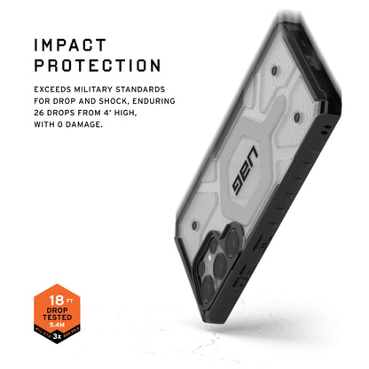 UAG-CLEAR Magnetic